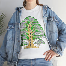 Load image into Gallery viewer, Unisex Heavy Cotton Tee