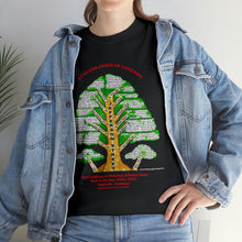 Load image into Gallery viewer, 1 Unisex Heavy Cotton Tee  THE TREE