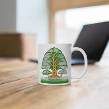 Load image into Gallery viewer, 18*White Ceramic Mug