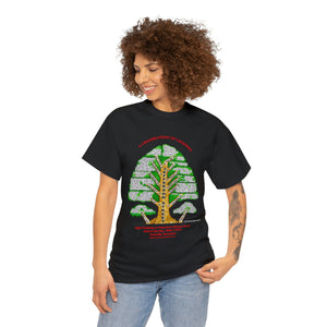 1 Unisex Heavy Cotton Tee  THE TREE