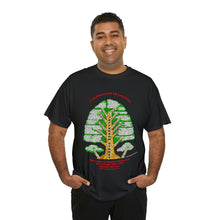 Load image into Gallery viewer, 1 Unisex Heavy Cotton Tee  THE TREE