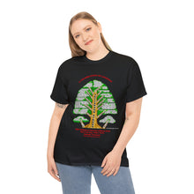 Load image into Gallery viewer, 1 Unisex Heavy Cotton Tee  THE TREE